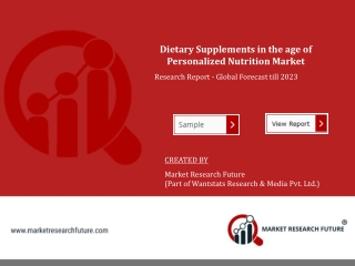Dietary Supplements Market Size, share, Analysis and Growth by Top Leaders