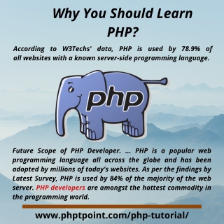 Why You Should Learn PHP?