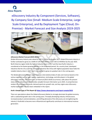 Global eDiscovery Industry By Component