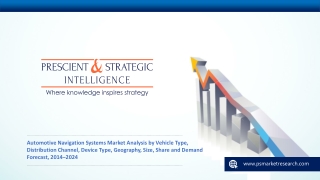 Automotive Navigation Systems Market Business Report, 2014–2024