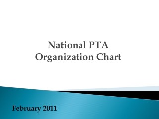 National PTA Organization Chart