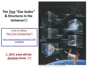 The True “Size Scales” &amp; Structures in the Universe! 