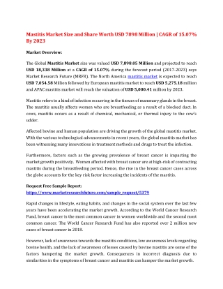 Mastitis Market Size and Share Worth USD 7898 Million | CAGR of 15.07% By 2023