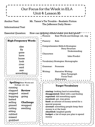 Our Focus for the Week in ELA Unit 4 : Lesson 16