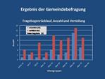 Ergebnis der Gemeindebefragung