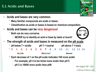 5.1 Acids and Bases