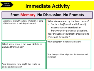 Immediate Activity