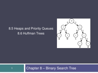 Chapter 8 – Binary Search Tree