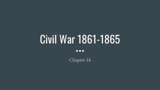 Civil War 1861-1865