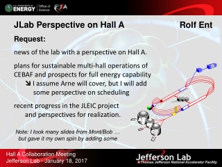 Hall A Collaboration Meeting Jefferson Lab - January 18, 2017