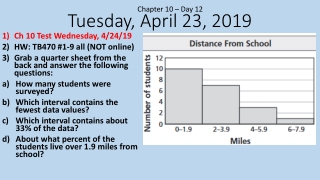 Tuesday , April 23, 2019