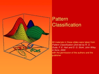 Chapter 10 Unsupervised Learning &amp; Clustering