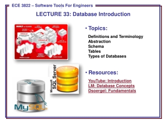 Topics : Definitions and Terminology Abstraction Schema Tables Types of Databases