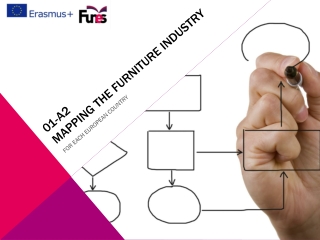 01-A2 MAPPING THE FURNITURE INDUSTRY