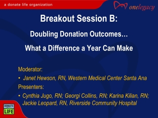 Breakout Session B: Doubling Donation Outcomes… What a Difference a Year Can Make