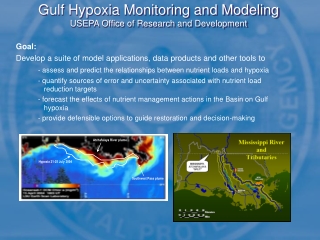 Gulf Hypoxia Monitoring and Modeling USEPA Office of Research and Development
