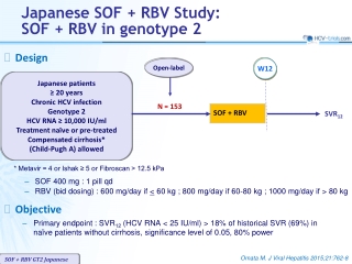 Japanese SOF + RBV Study : SOF + RBV in genotype 2
