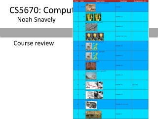 Course review