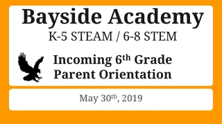 Bayside Academy K-5 STEAM / 6-8 STEM Incoming 6 th Grade Parent Orientation