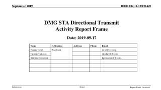 DMG STA Directional Transmit Activity Report Frame