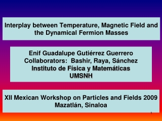 Interplay between Temperature, Magnetic Field and the Dynamical Fermion Masses