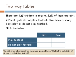 Two way tables