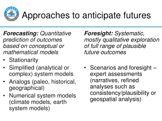 Approaches to anticipate futures