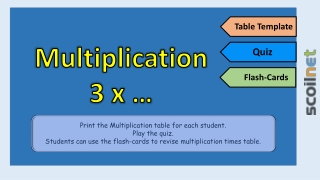 Multiplication 3 x …