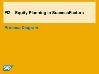 FI2 – Equity Planning in SuccessFactors