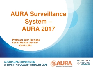 AURA Surveillance System – AURA 2017