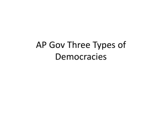 AP Gov Three Types of Democracies