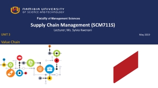 Supply Chain Management (SCM711S) Lecturer; Ms . Sylvia Kwenani