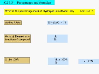 C2 3.3 Percentages and formulae