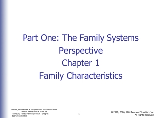 Part One: The Family Systems Perspective Chapter 1 Family Characteristics