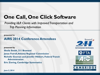 One Call, One Click Software