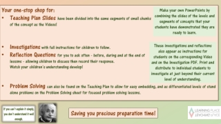 Multiplication and Division 3 Patterns and Algebra 8