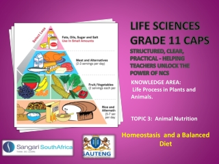 KNOWLEDGE AREA: Life Process in Plants and Animals. TOPIC 3: Animal Nutrition