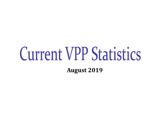 Current VPP Statistics