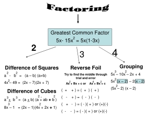 Factoring