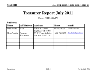 Treasurer Report July 2011