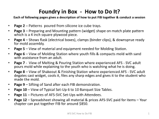 Page 2 – Patterns poured from silicone ice cube trays.