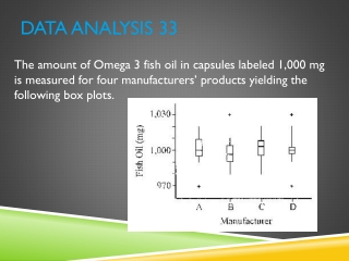 Data Analysis 33