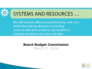 Board Budget Commission March 17, 2016