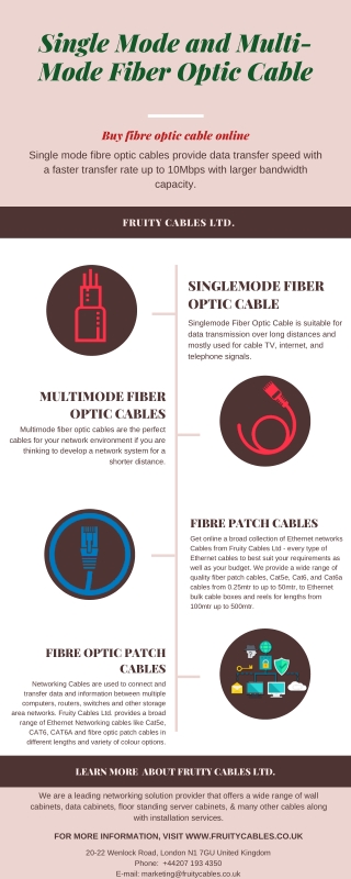 Singlemode and Multimode Fiber Optic Cables