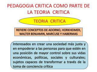 PEDAGOGIA CRITICA COMO PARTE DE LA TEORIA CRITICA