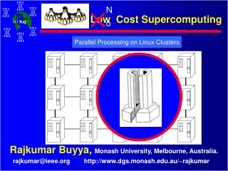 Low Cost Supercomputing