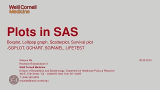 Plots in SAS