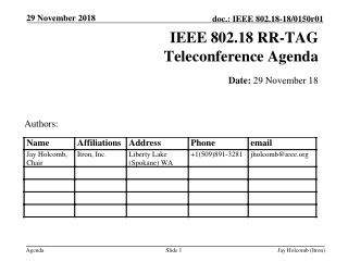 IEEE 802.18 RR-TAG Teleconference Agenda