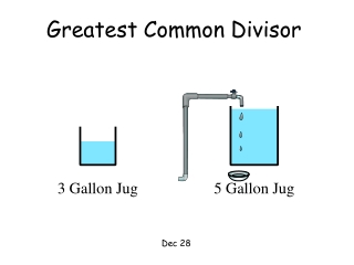 3 Gallon Jug