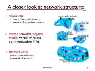 A closer look at network structure: